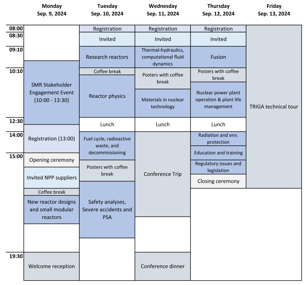 NENE2024 Program